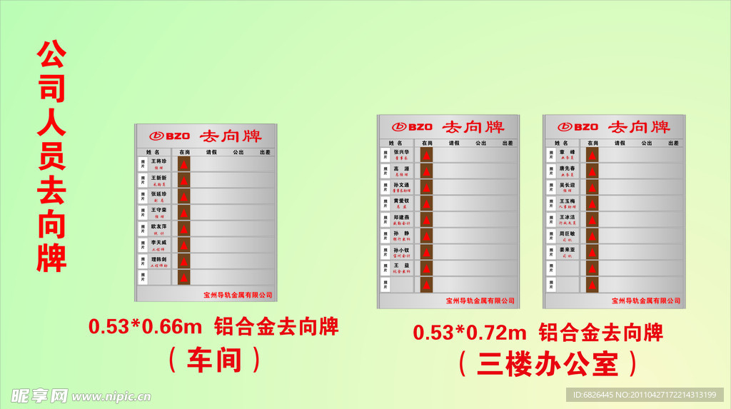 宝州公司去向牌