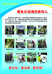 餐具自动清洗线导入海报