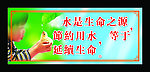 水资源展板