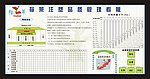 品质管理看板