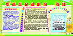 质量宣传栏