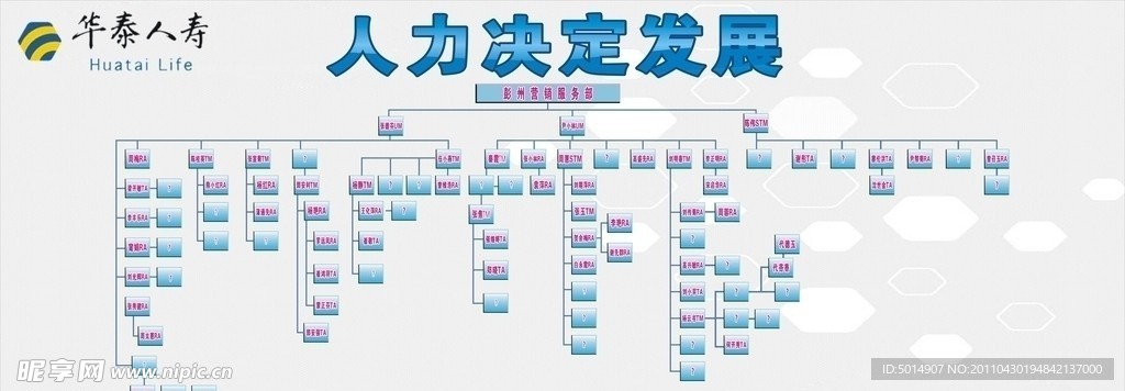 机构图