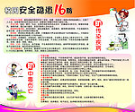 校园安全隐患