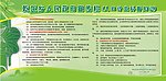 人口计生科普知识