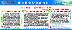 康丰药业宣传栏