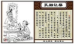 孔融让梨