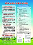新农合宣传单