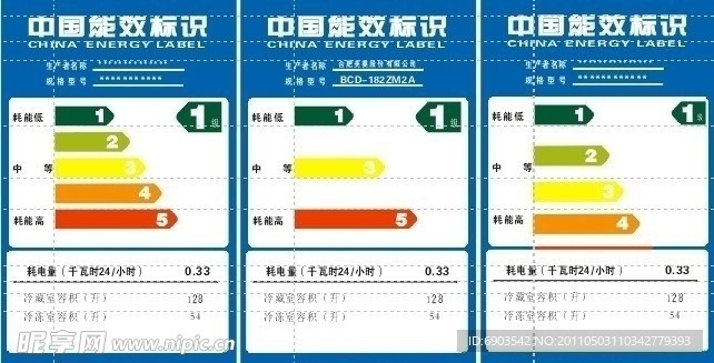 能效标志