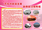创新发展展板