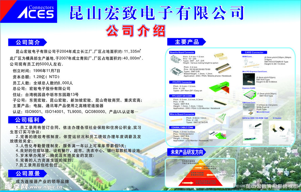 企业简介