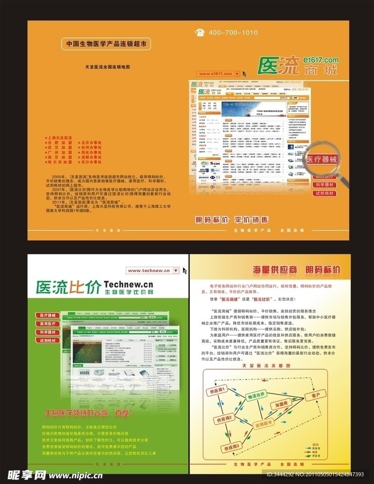 网站宣传