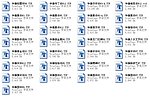 华康字体打包