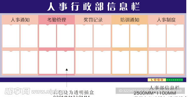 人事部信息栏