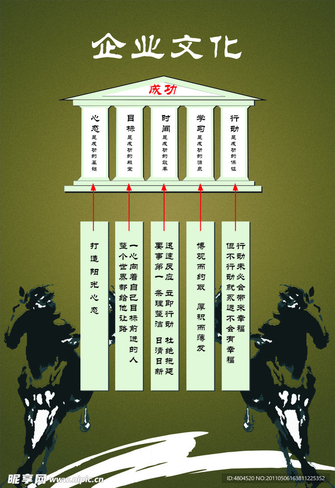 企业文化 奔马