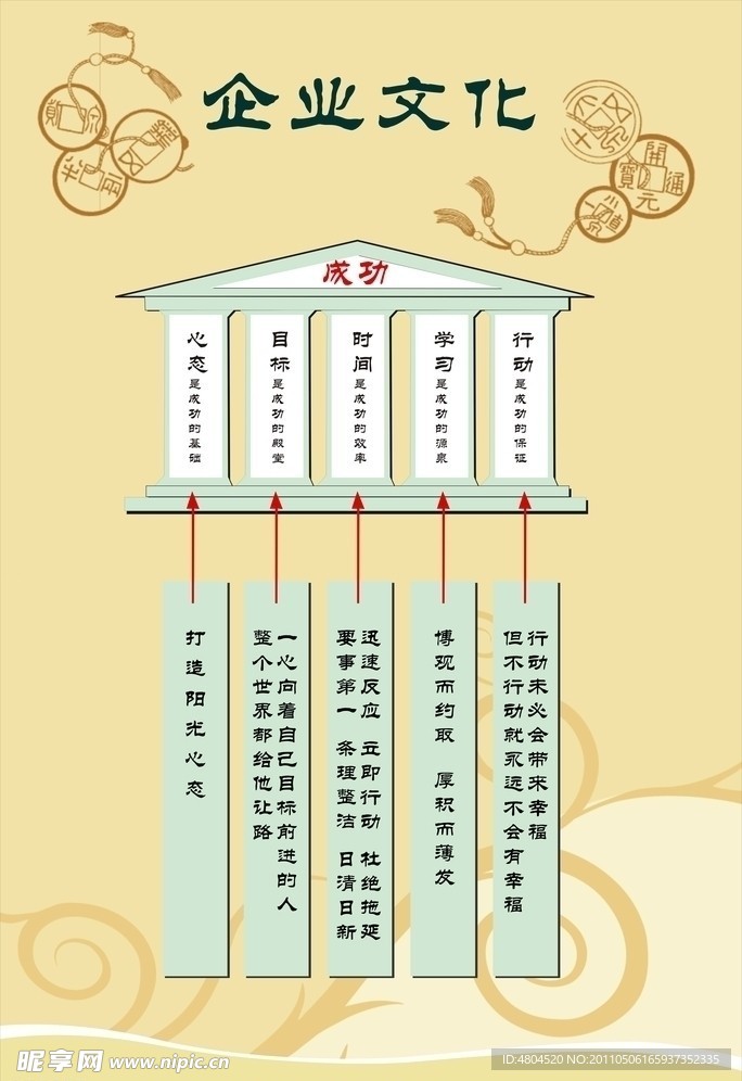 企业文化