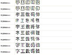 字王数码字体库