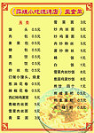 主食单