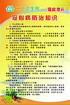 冠心病防治知识展板
