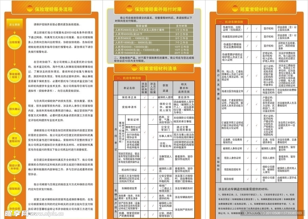 保险公司（理赔服务程序公示）内页