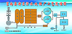 污水处理流程图
