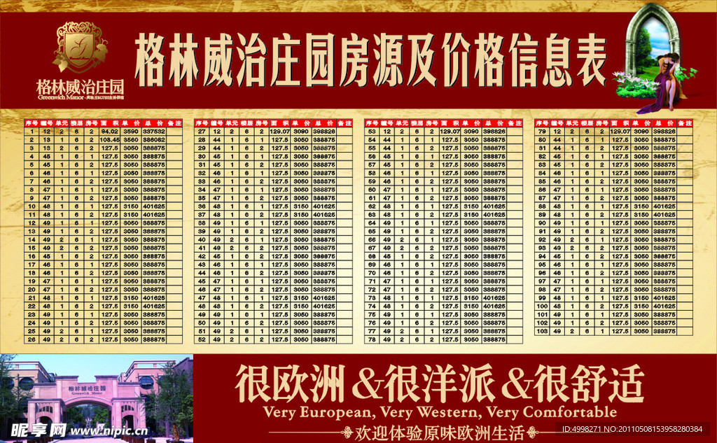 房源表