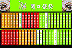 开口混沌