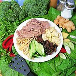 猪肉配菜