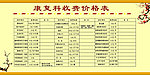 中医康复理疗收费标准