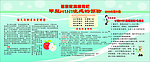 甲型H1N1流感的预防