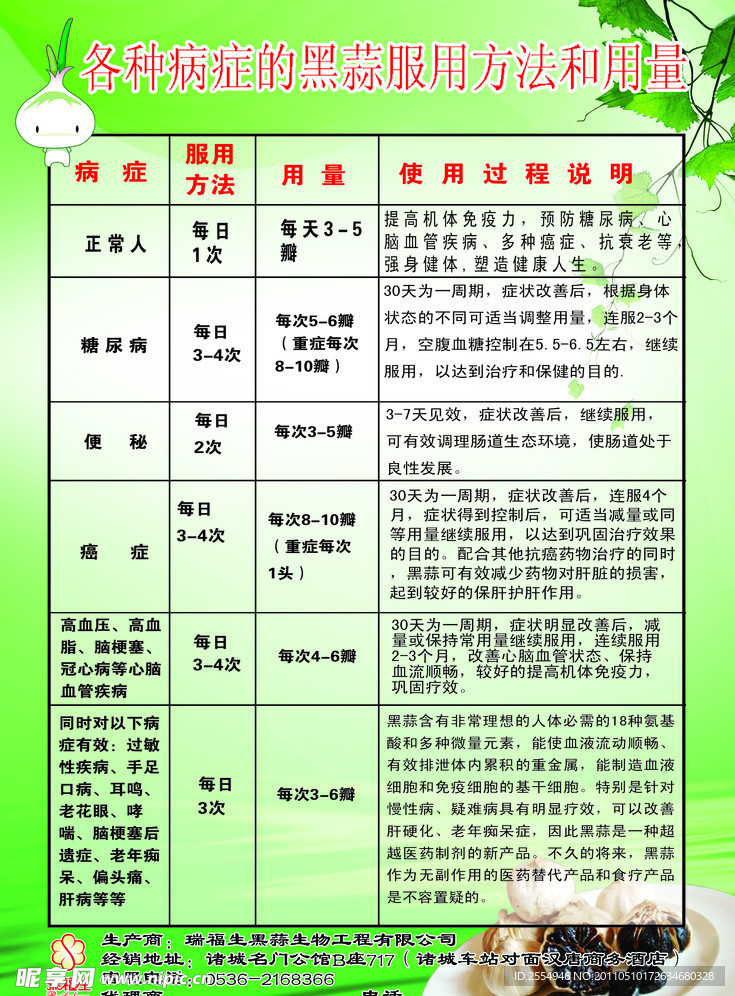 黑蒜