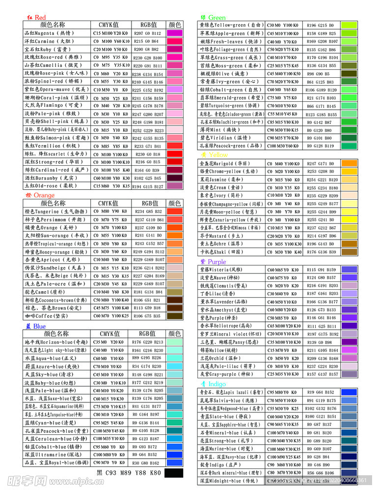 CMYK 色值表