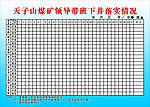 表格