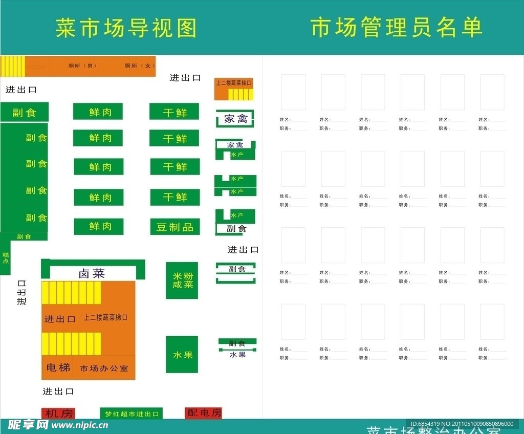 市场导视图