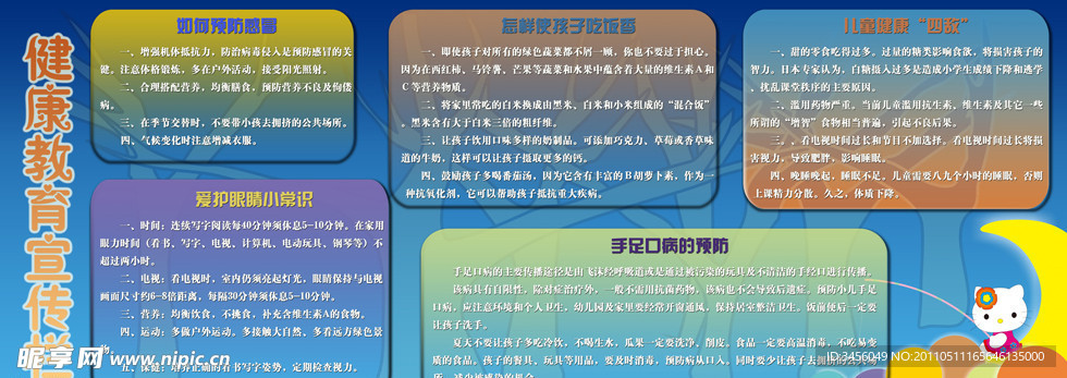 幼儿园健康教育宣传栏