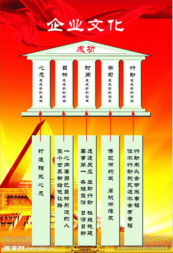 企业文化