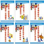 安全挂图