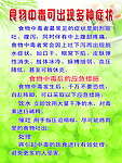 食物中毒症状