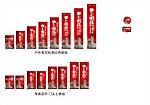 掌上明珠2011新版最新竖式标准