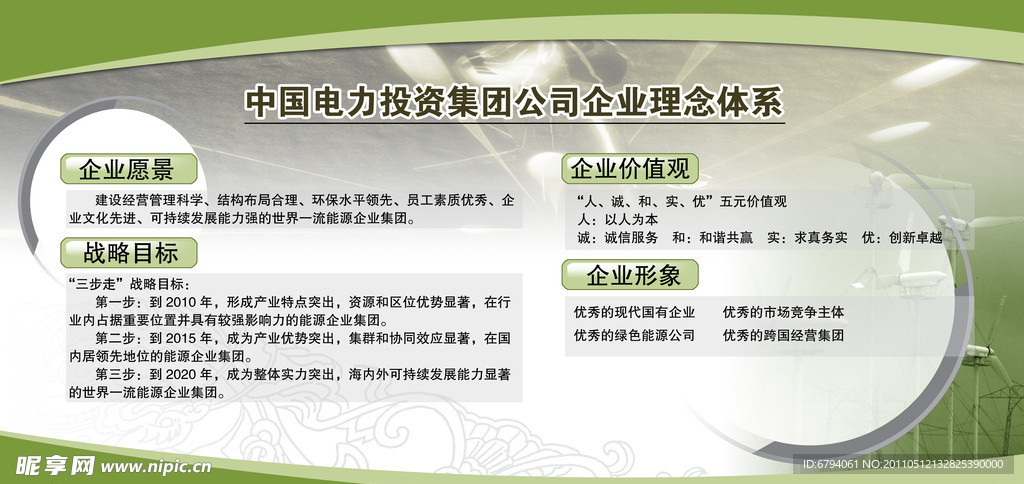 企业理念体系