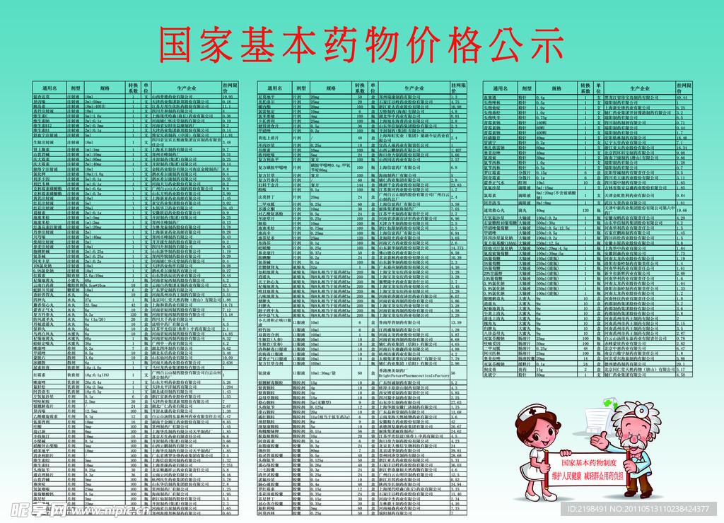 国家基本药物价格公示