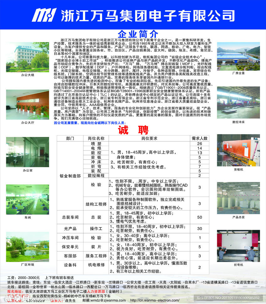 万马电子招聘