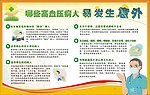 医院高血压宣传栏