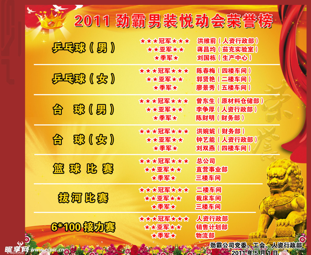 公司荣誉榜