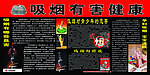 戒烟 展板