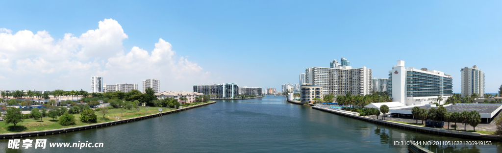 城市全景