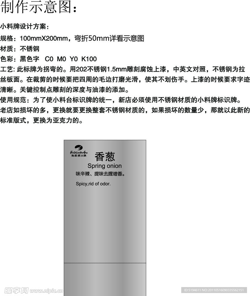 标识标牌
