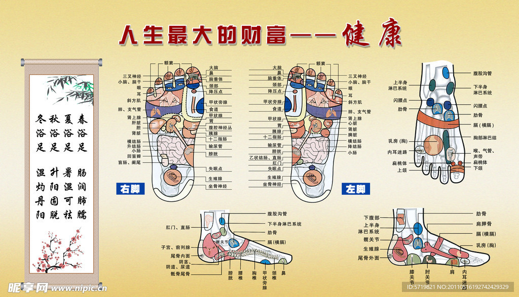 足疗