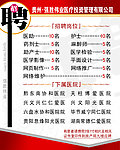 招聘广告