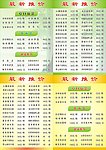 菜单 夏日凉菜 靓汤