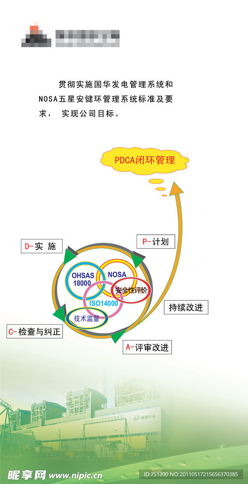 nosa安健环管理展板